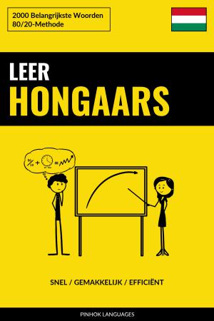 Leer Hongaars - Snel / Gemakkelijk / Efficiënt