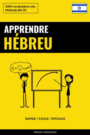 Apprendre l'hébreu