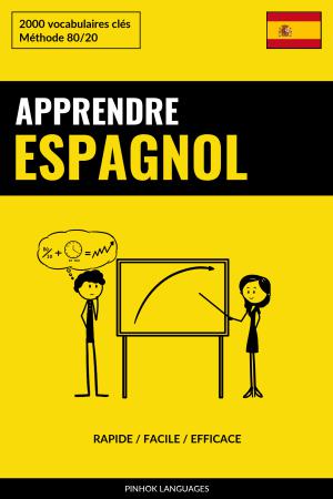 Apprendre l'espagnol