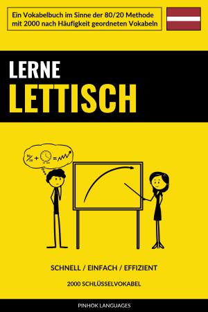 Lerne Lettisch