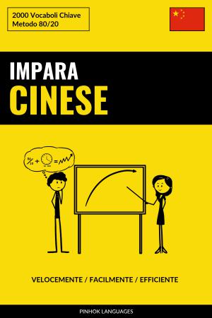 Impara il Cinese - Velocemente / Facilmente / Efficiente