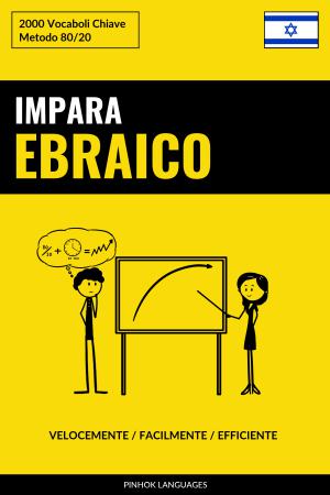 Impara l'Ebraico