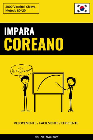 Impara il Coreano