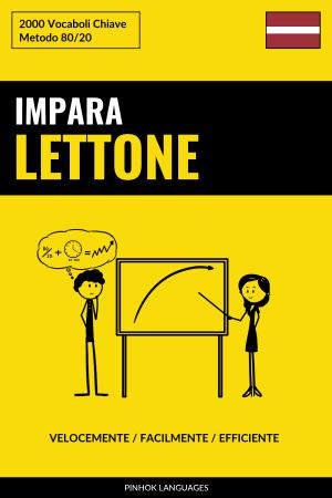 Impara il Lettone