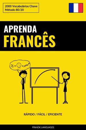 Aprenda Francês