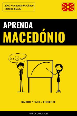 Aprenda Macedónio