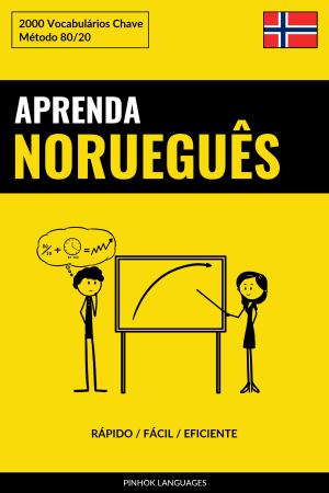 Aprenda Norueguês