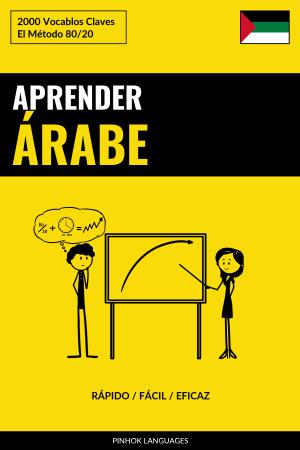 Aprender Árabe