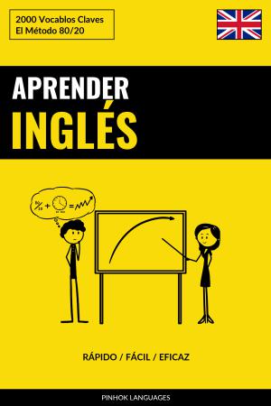 Aprender Inglés - Rápido / Fácil / Eficaz