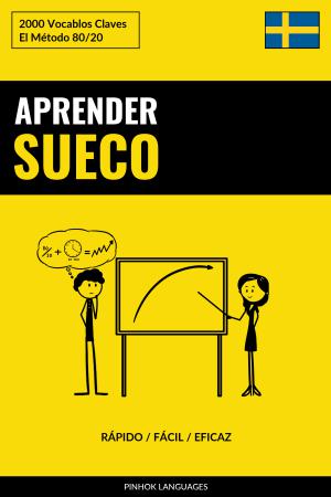 Aprender Sueco