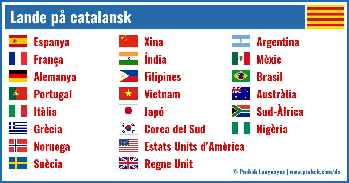 Lande på catalansk