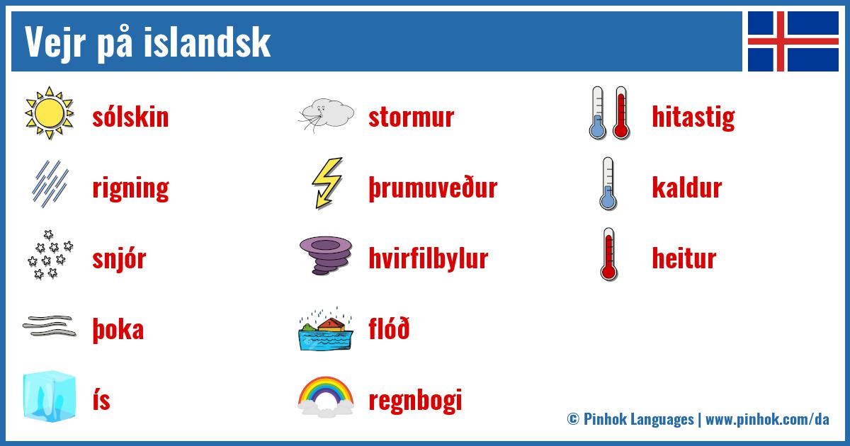 Vejr på islandsk