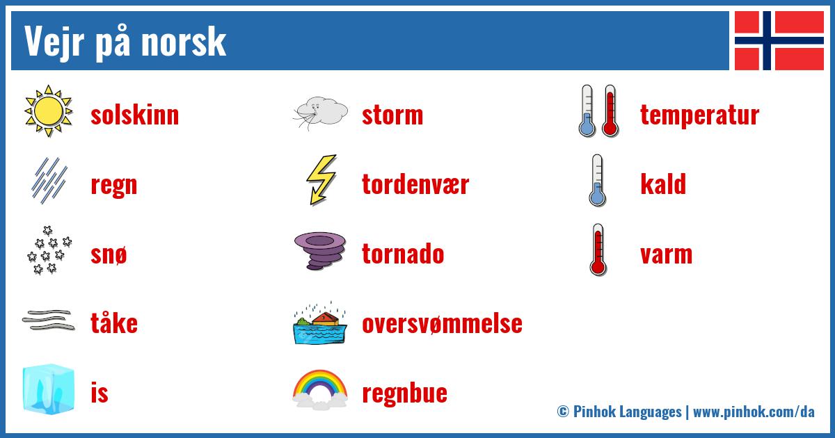 Vejr på norsk