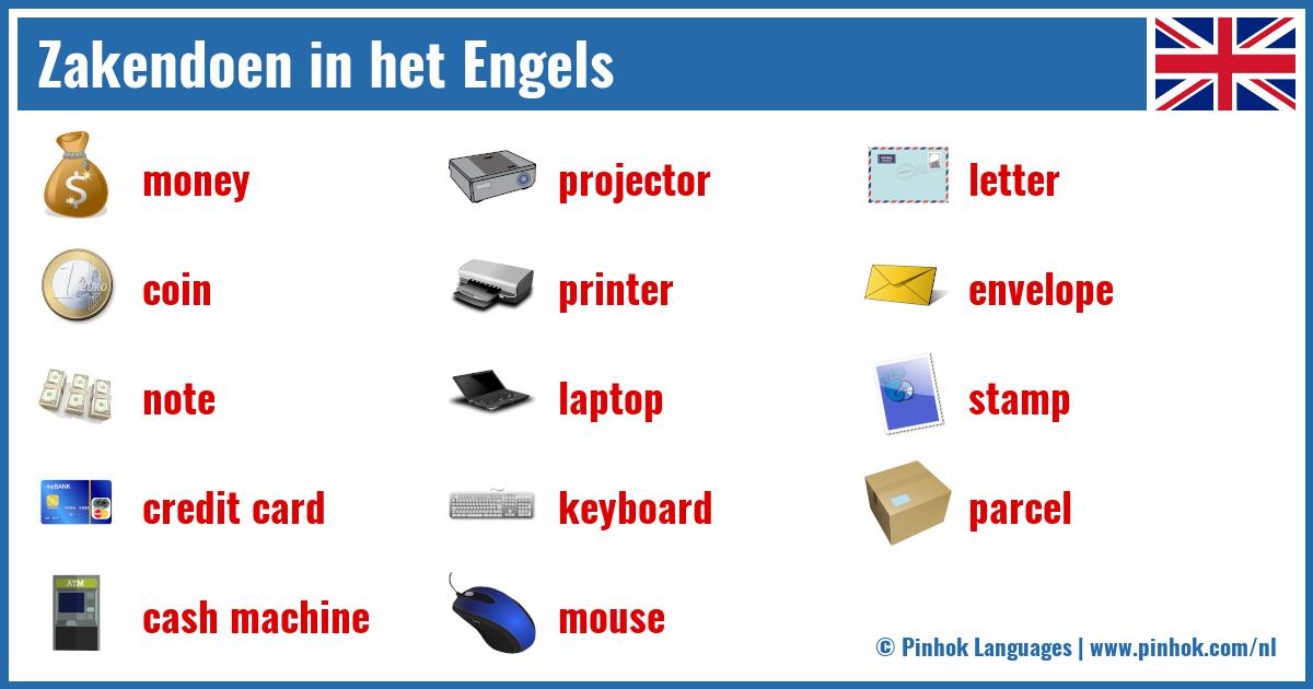 Zakendoen in het Engels