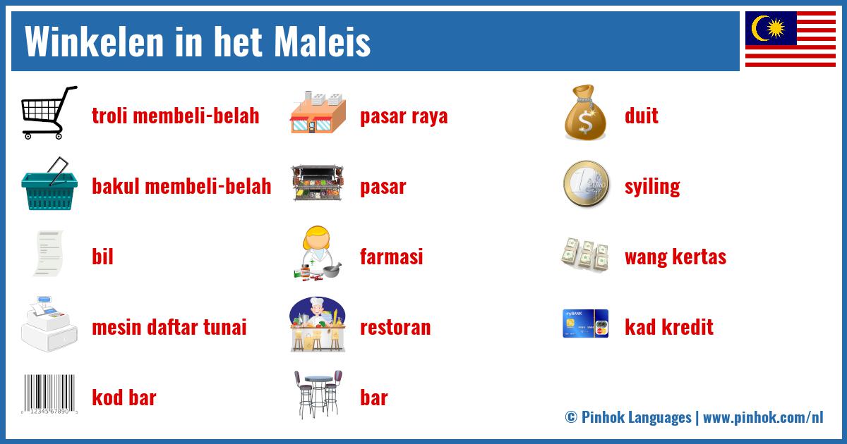 Winkelen in het Maleis