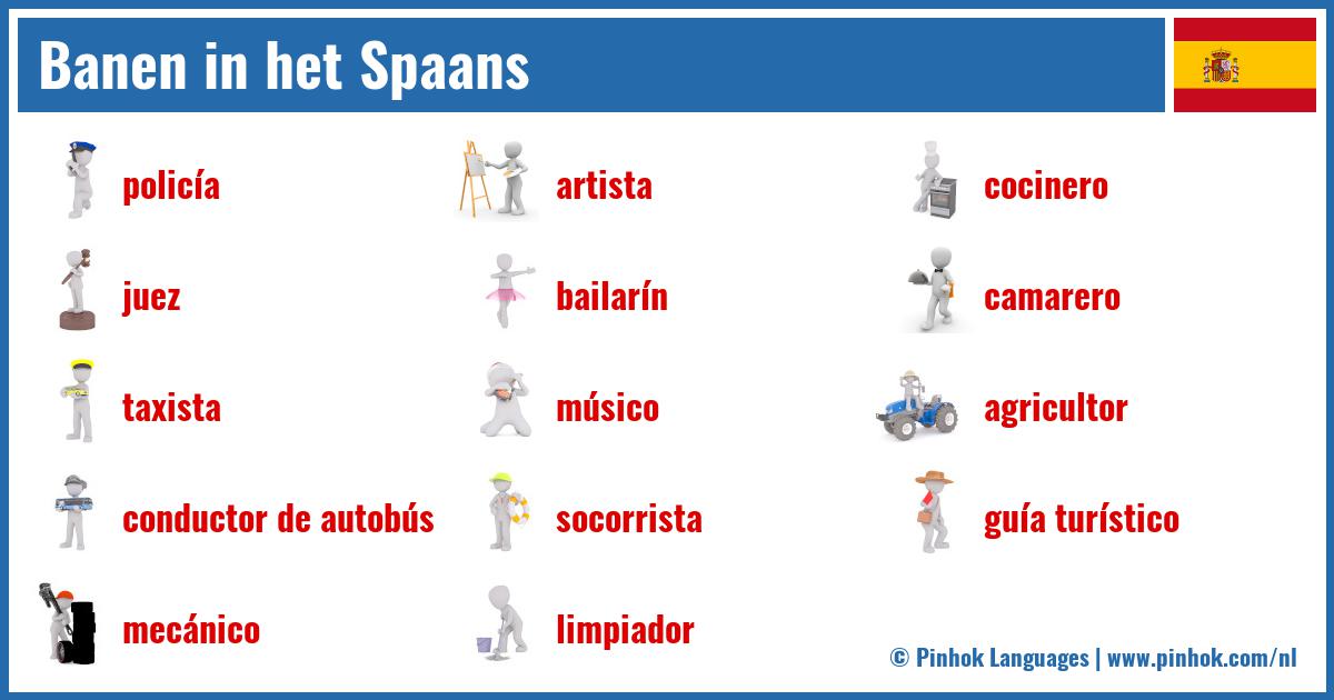 Banen in het Spaans