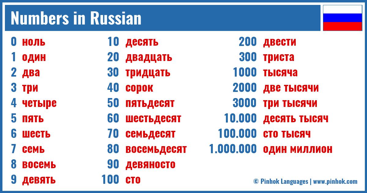 Numbers in Russian