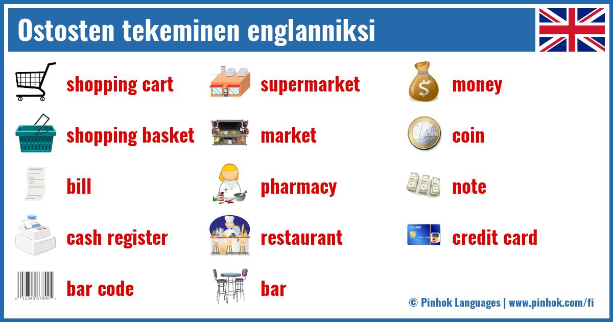 Ostosten tekeminen englanniksi