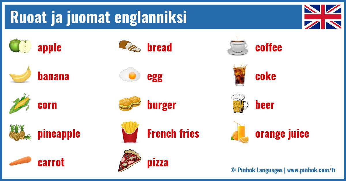 Ruoat ja juomat englanniksi