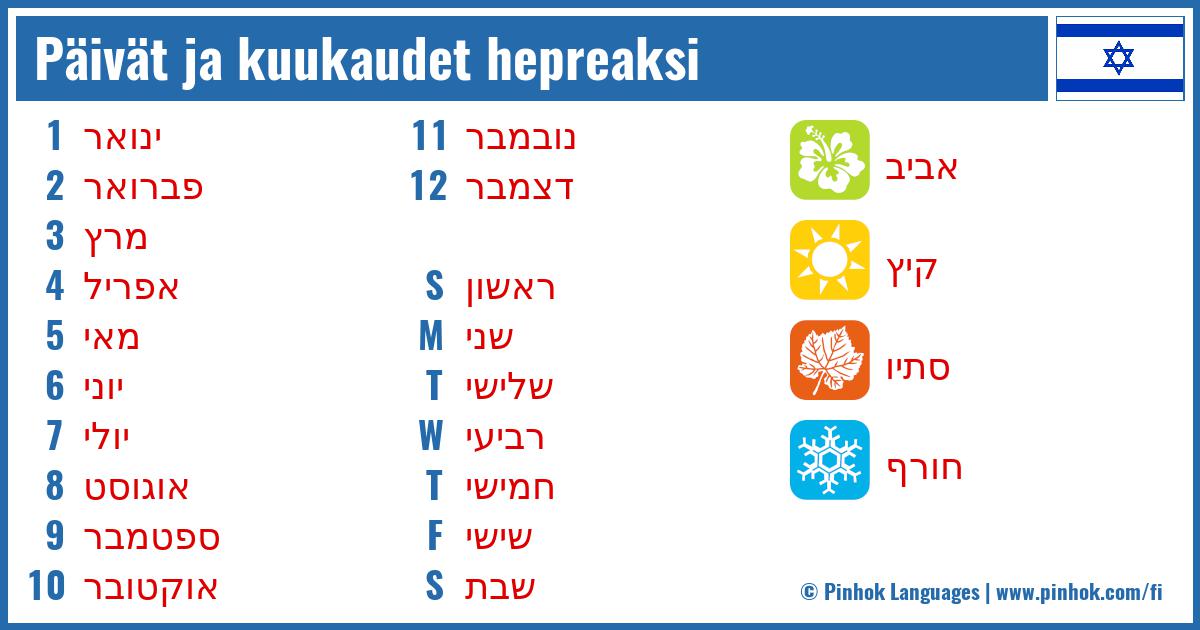 Päivät ja kuukaudet hepreaksi