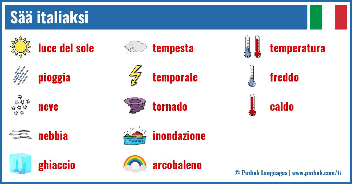 Sää italiaksi