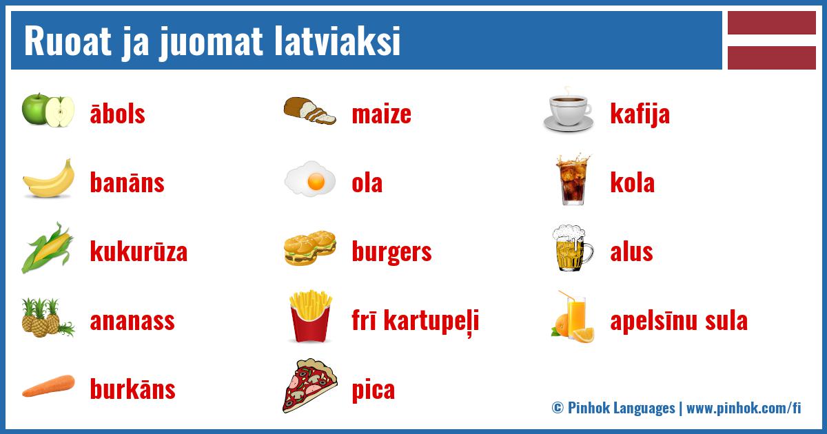 Ruoat ja juomat latviaksi