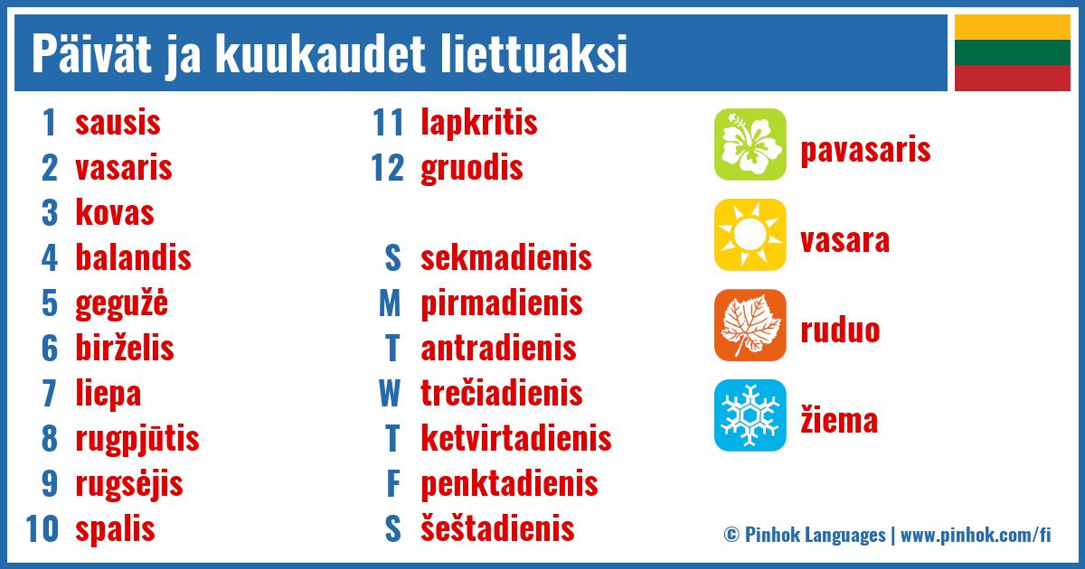 Päivät ja kuukaudet liettuaksi