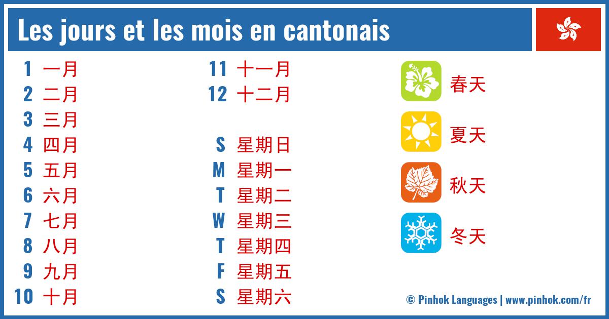 Les jours et les mois en cantonais