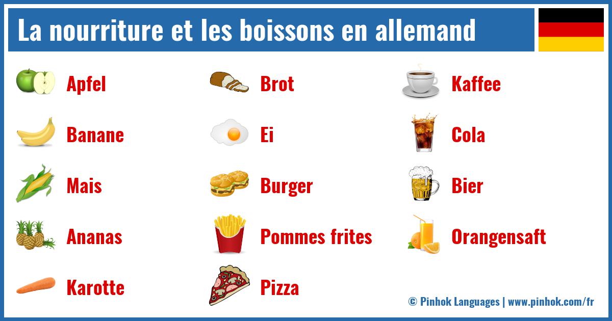 La nourriture et les boissons en allemand