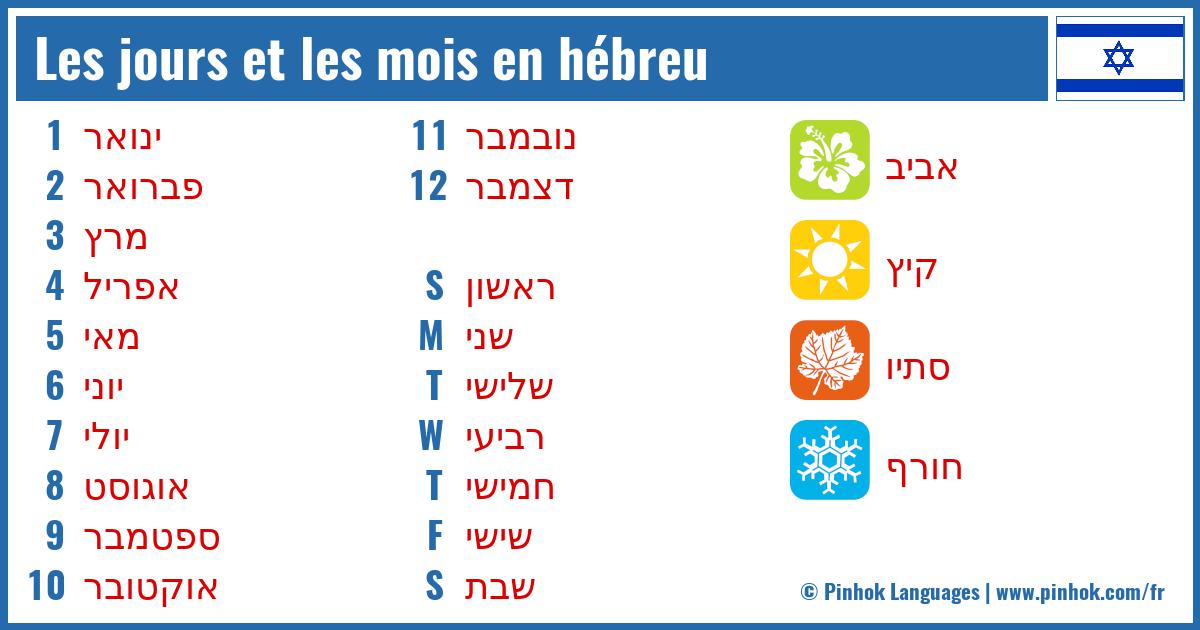 Les jours et les mois en hébreu