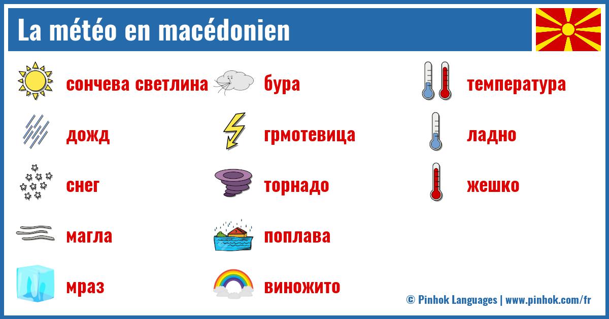 La météo en macédonien