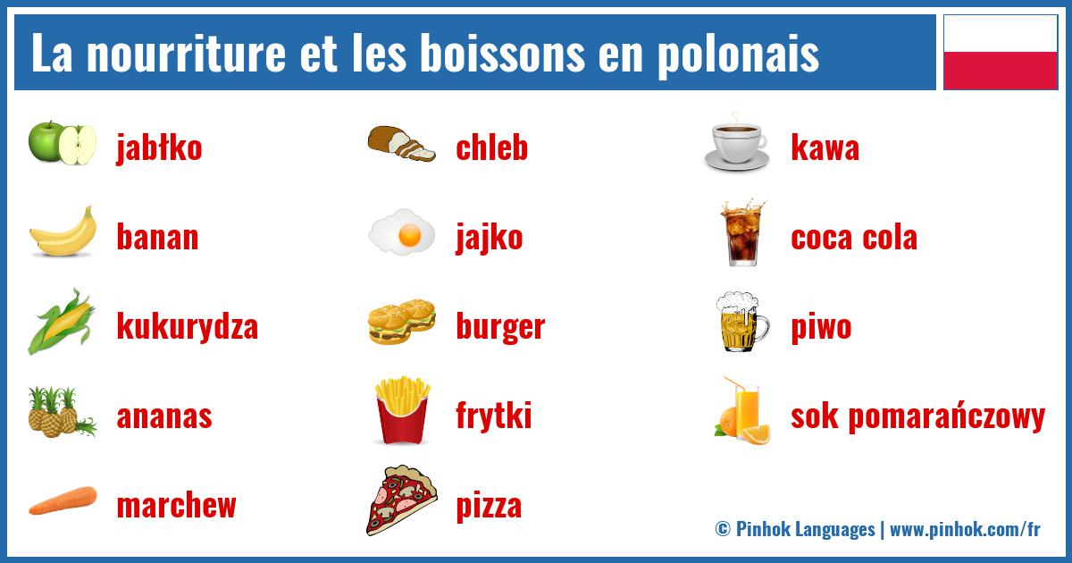 La nourriture et les boissons en polonais