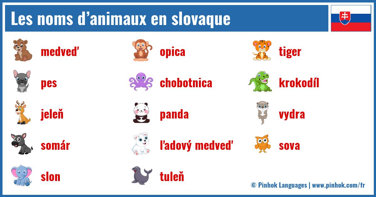 Les noms d’animaux en slovaque