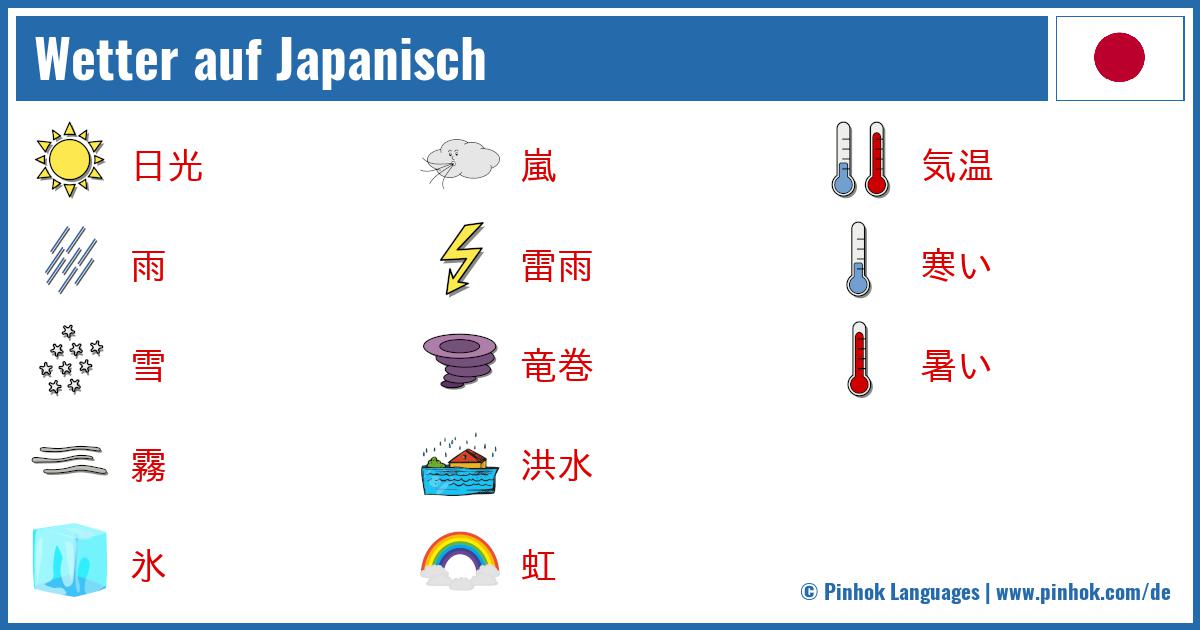 Wetter auf Japanisch