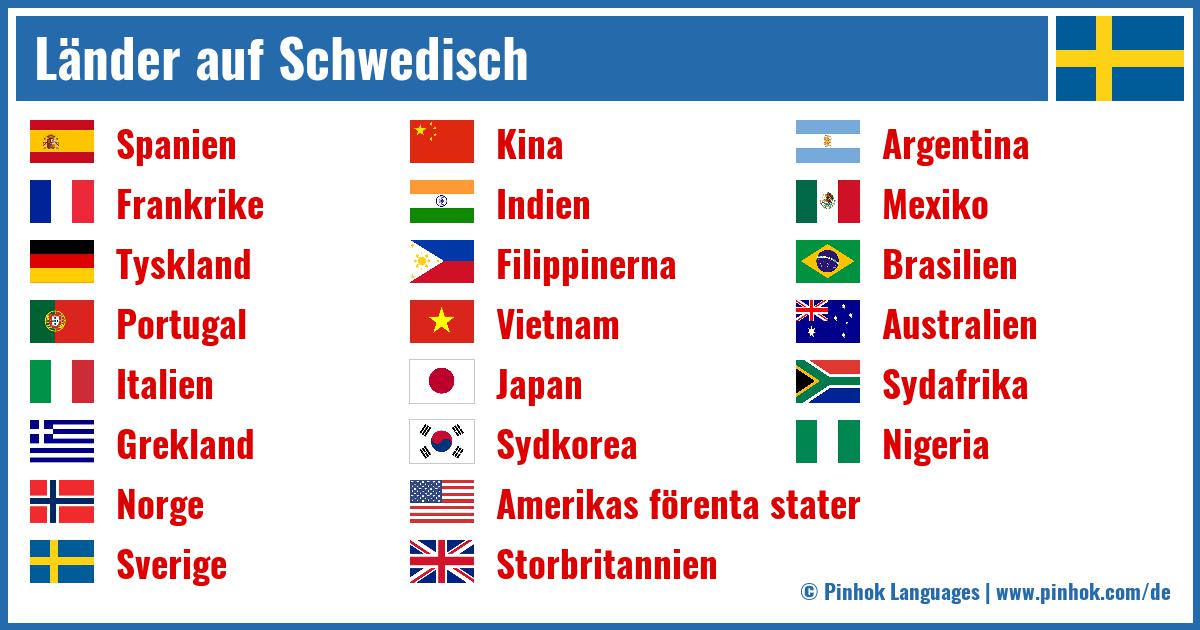 Länder auf Schwedisch