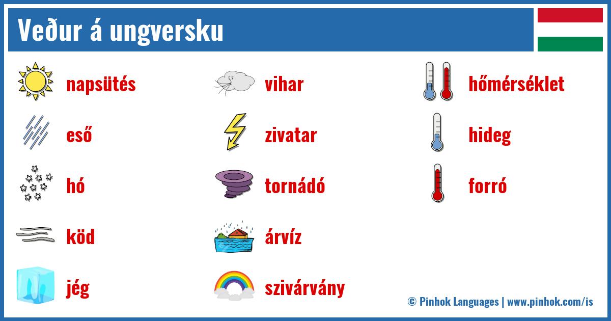 Veður á ungversku