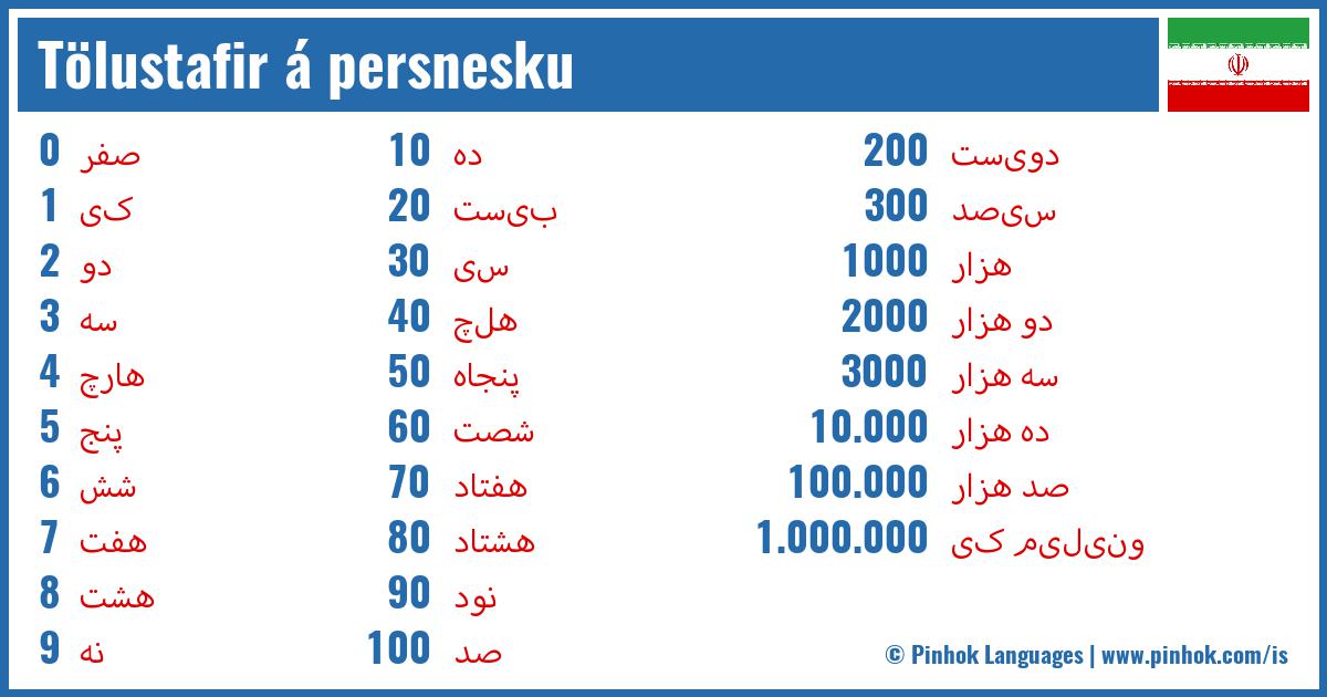 Tölustafir á persnesku