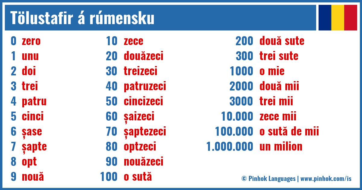 Tölustafir á rúmensku