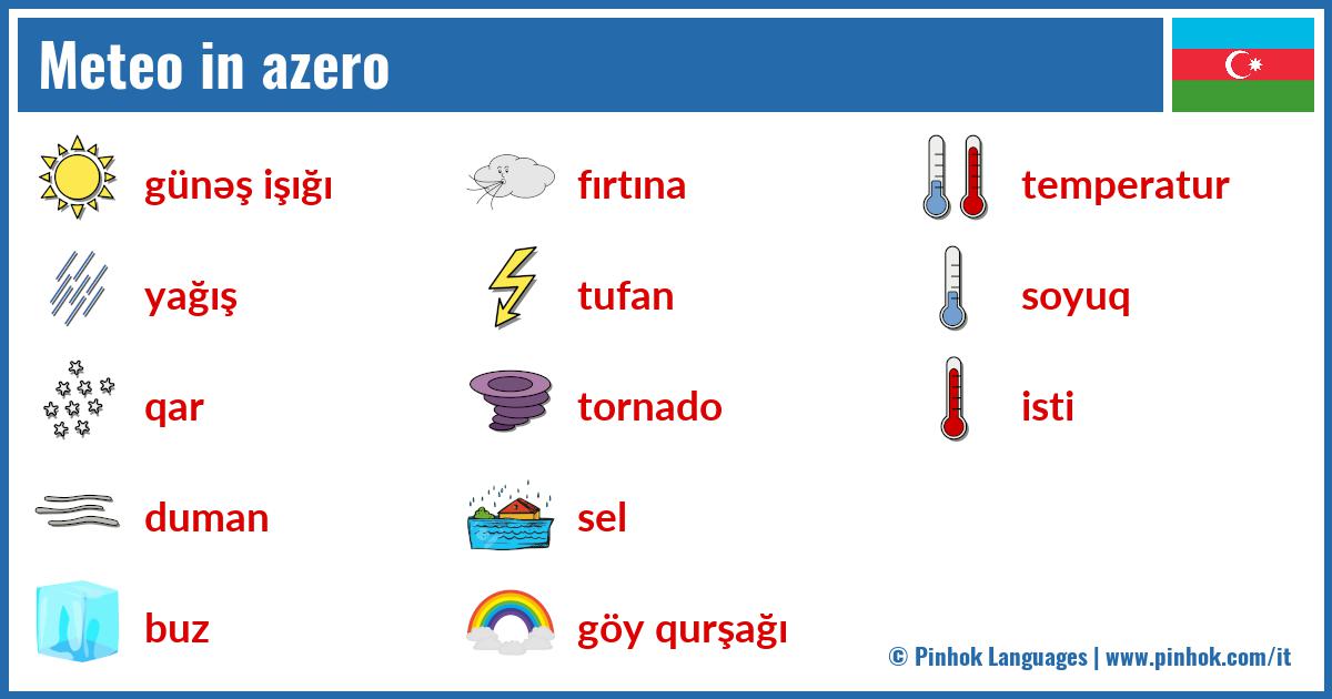 Meteo in azero