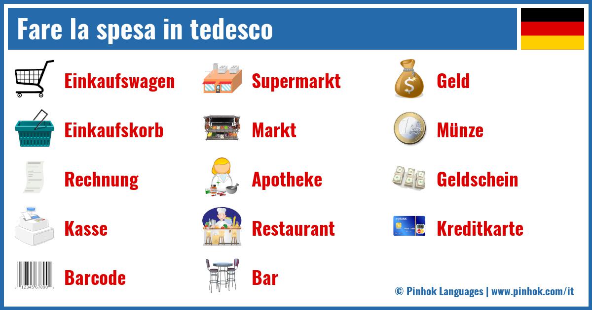 Fare la spesa in tedesco