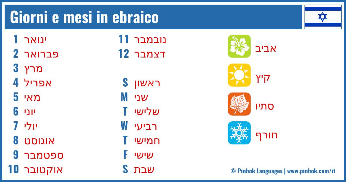 Giorni e mesi in ebraico