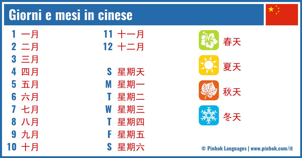 Giorni e mesi in cinese
