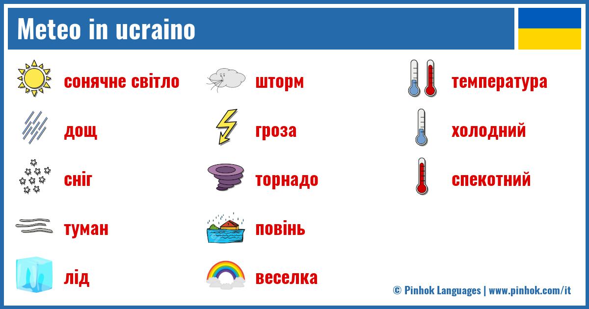 Meteo in ucraino