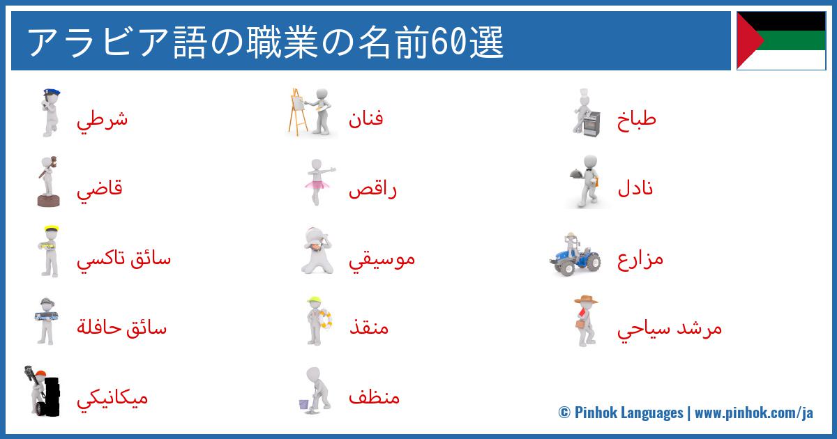 アラビア語の職業の名前60選