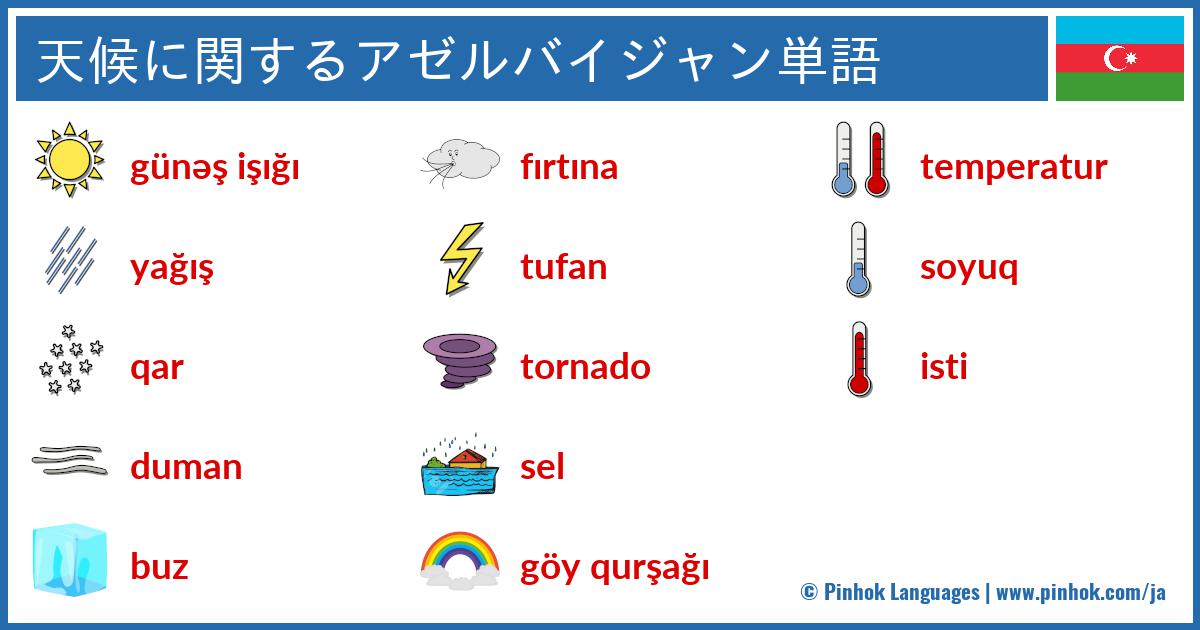 天候に関するアゼルバイジャン単語