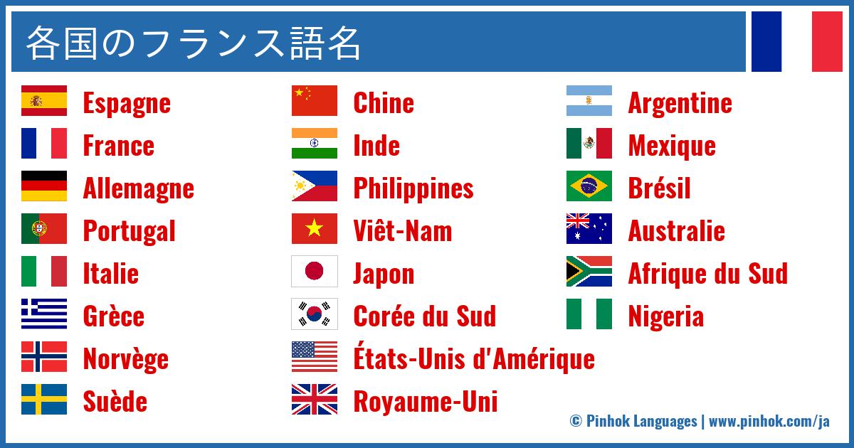 各国のフランス語名