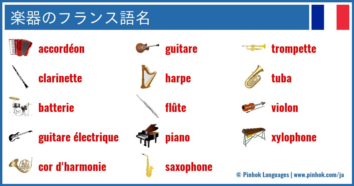 楽器のフランス語名