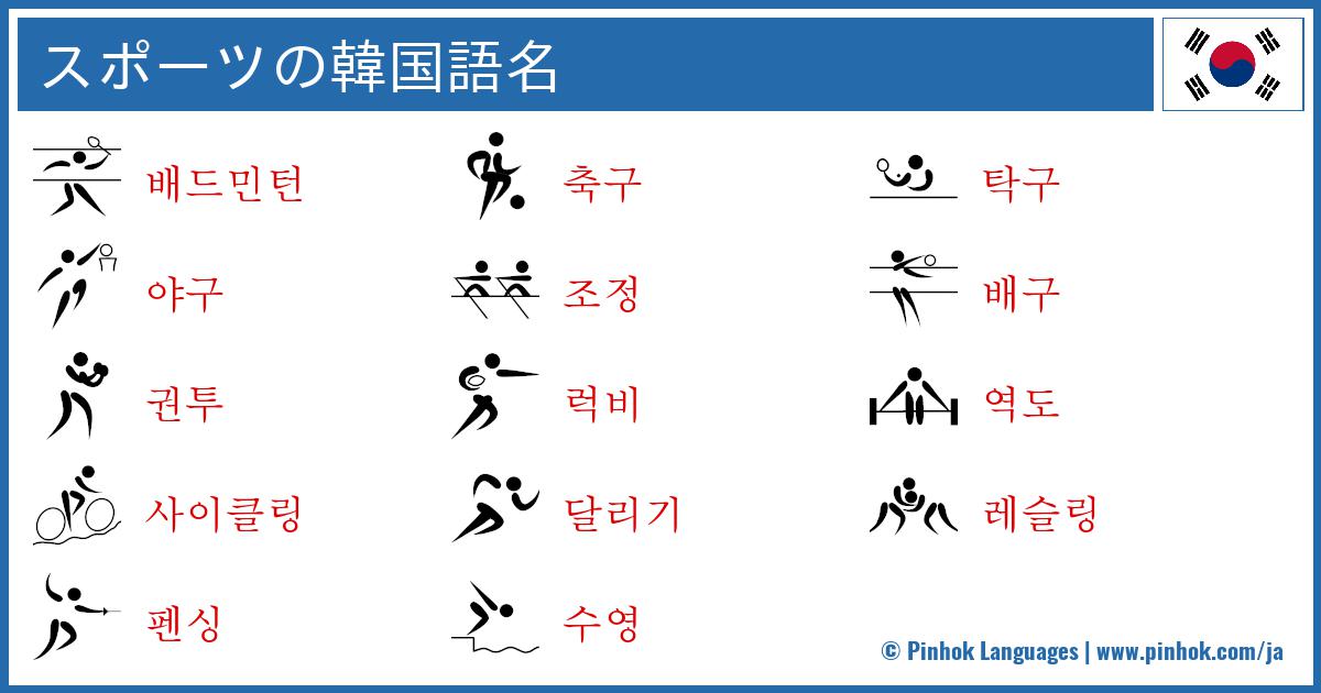 スポーツの韓国語名