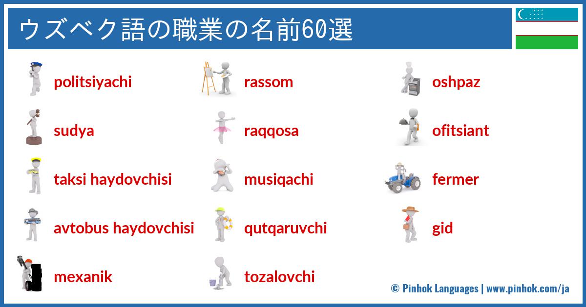 ウズベク語の職業の名前60選