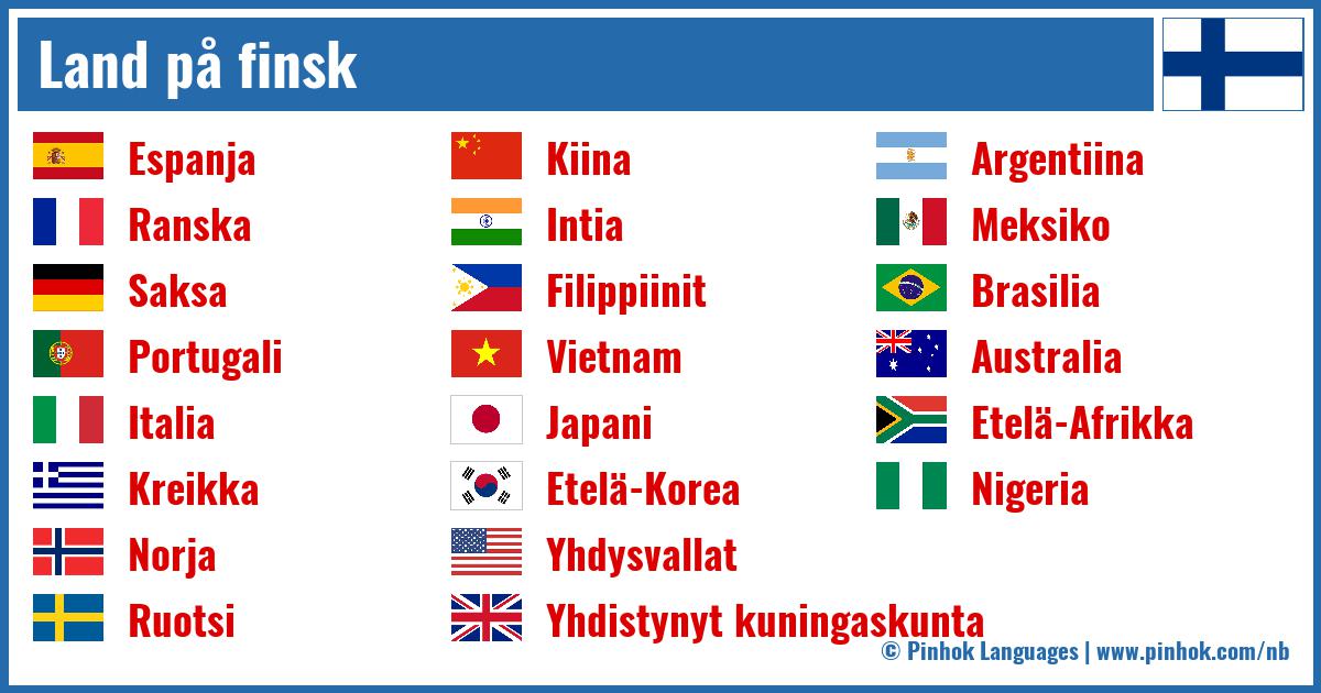 Land på finsk